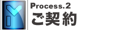打ち合わせ