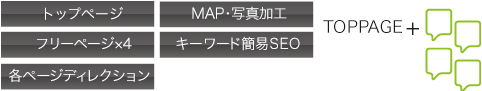 セルフカスタマイズ