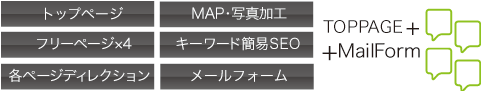 出来る事一覧
